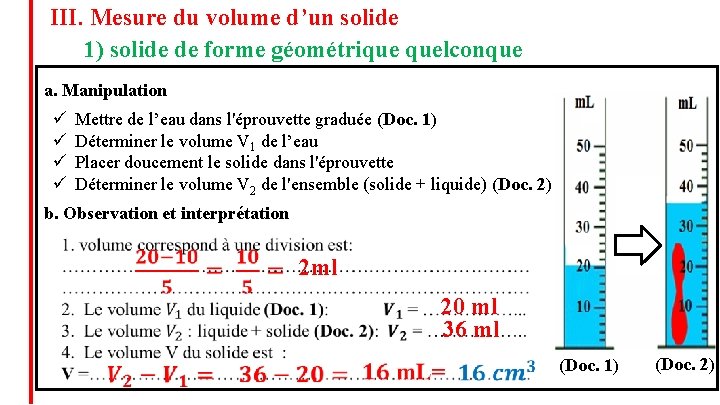 III. Mesure du volume d’un solide 1) solide de forme géométrique quelconque a. Manipulation