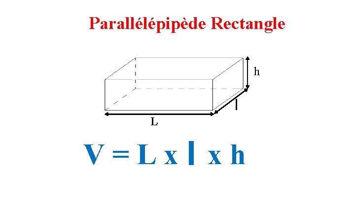 Parallélépipède Rectangle h L l V=Lxl xh 