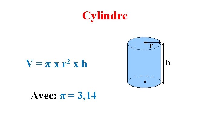 Cylindre r V = π x r 2 x h Avec: π = 3,