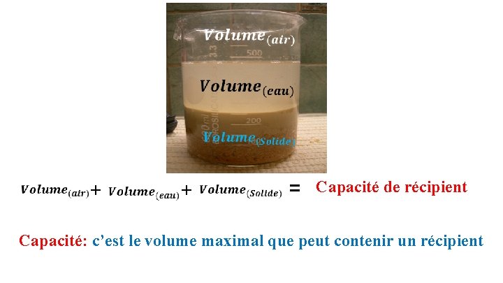 + + = Capacité de récipient Capacité: c’est le volume maximal que peut contenir