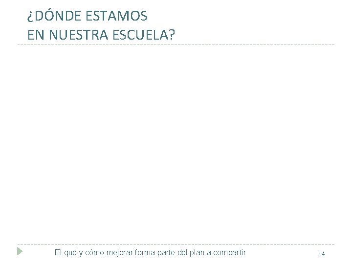 ¿DÓNDE ESTAMOS EN NUESTRA ESCUELA? El qué y cómo mejorar forma parte del plan