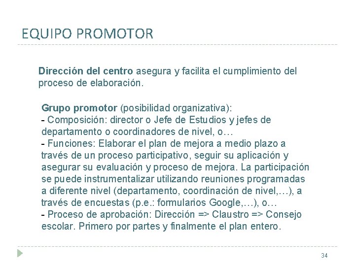 EQUIPO PROMOTOR Dirección del centro asegura y facilita el cumplimiento del proceso de elaboración.