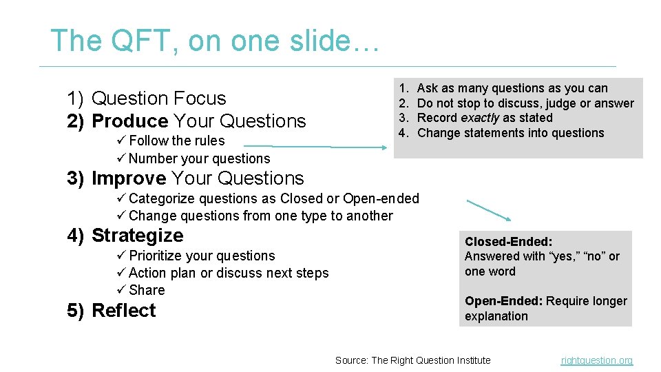 The QFT, on one slide… 1) Question Focus 2) Produce Your Questions ü Follow