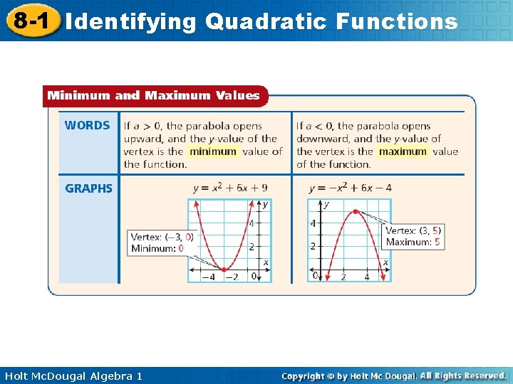 8 -1 Identifying Quadratic Functions Holt Mc. Dougal Algebra 1 