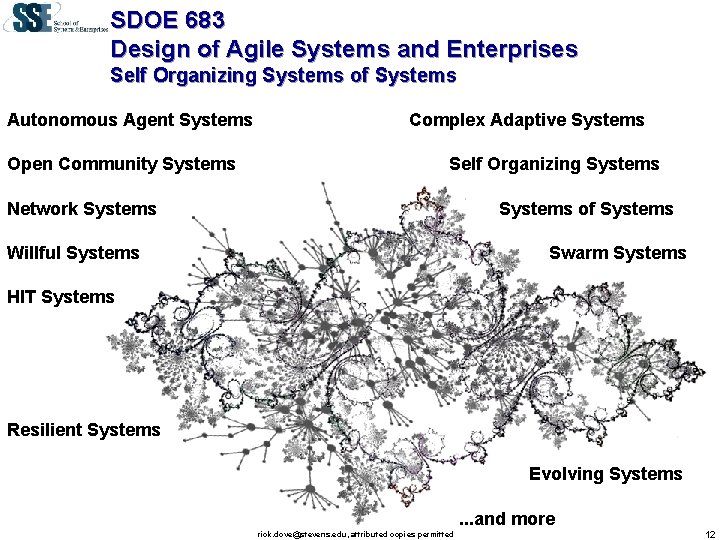 SDOE 683 Design of Agile Systems and Enterprises Self Organizing Systems of Systems Autonomous