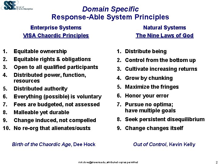 Domain Specific Response-Able System Principles Enterprise Systems VISA Chaordic Principles 1. 2. 3. 4.