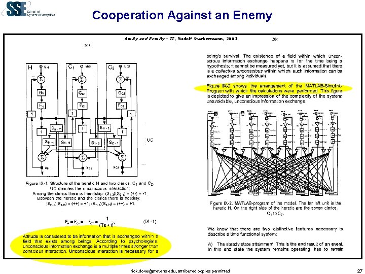 Cooperation Against an Enemy Amity and Enmity - II, Rudolf Starkermann, 2003 rick. dove@stevens.