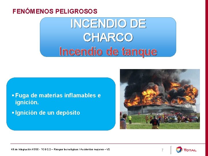 FENÓMENOS PELIGROSOS INCENDIO DE CHARCO Incendio de tanque § Fuga de materias inflamables e
