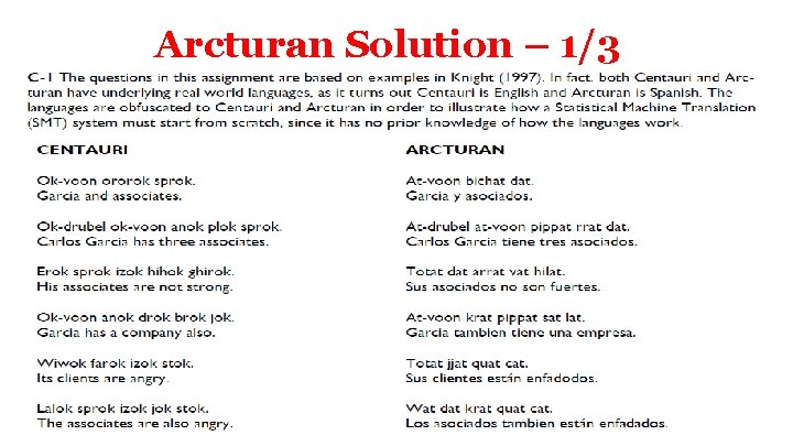 Arcturan Solution – 1/3 