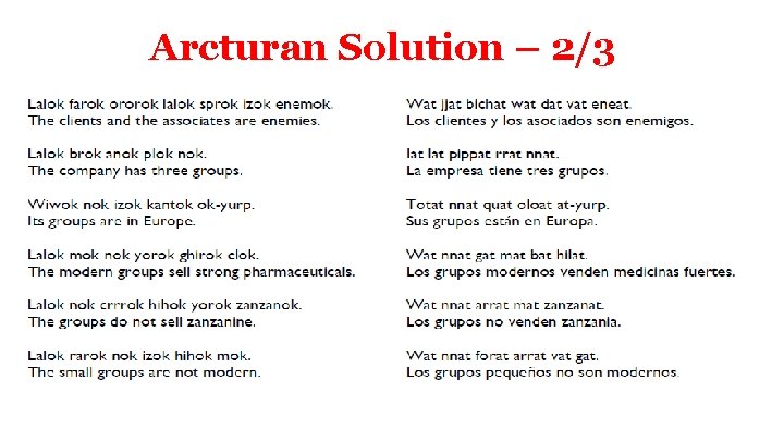 Arcturan Solution – 2/3 