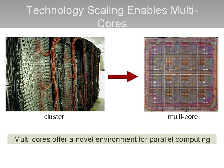 Technology Scaling Enables Multi. Cores cluster multi-core Multi-cores offer a novel environment for parallel