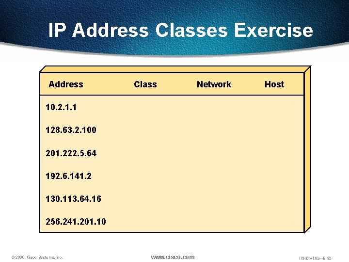 IP Address Classes Exercise Address Class Network Host 10. 2. 1. 1 128. 63.