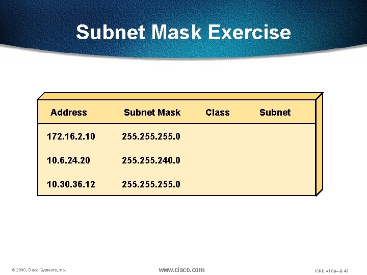 Subnet Mask Exercise Address Subnet Mask 172. 16. 2. 10 255. 0 10. 6.