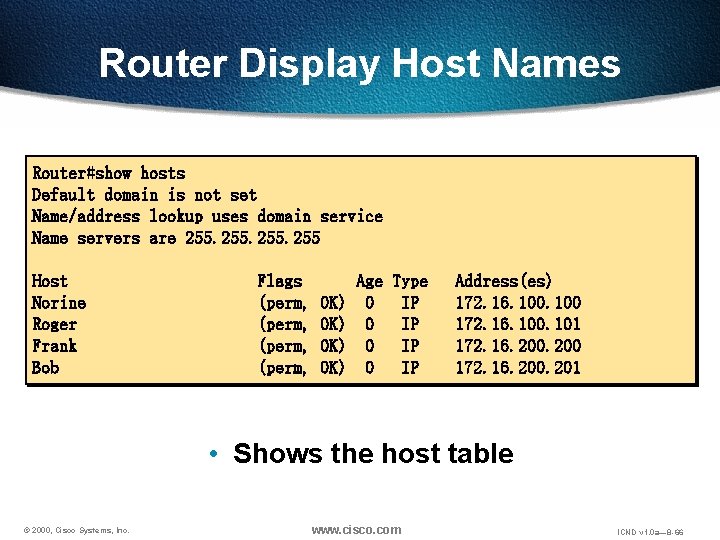 Router Display Host Names Router#show hosts Default domain is not set Name/address lookup uses