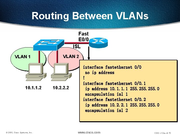 Routing Between VLANs Fast E 0/0 ISL VLAN 1 10. 1. 1. 2 ©