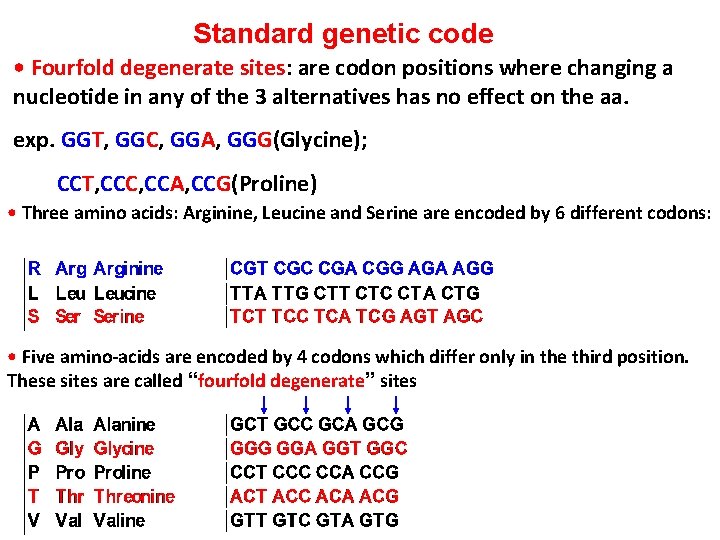 Standard genetic code • Fourfold degenerate sites: are codon positions where changing a nucleotide