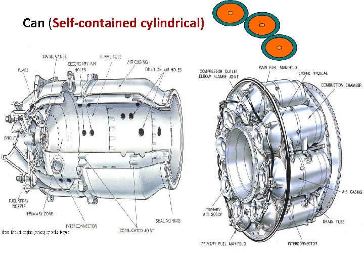 Can (Self-contained cylindrical) 