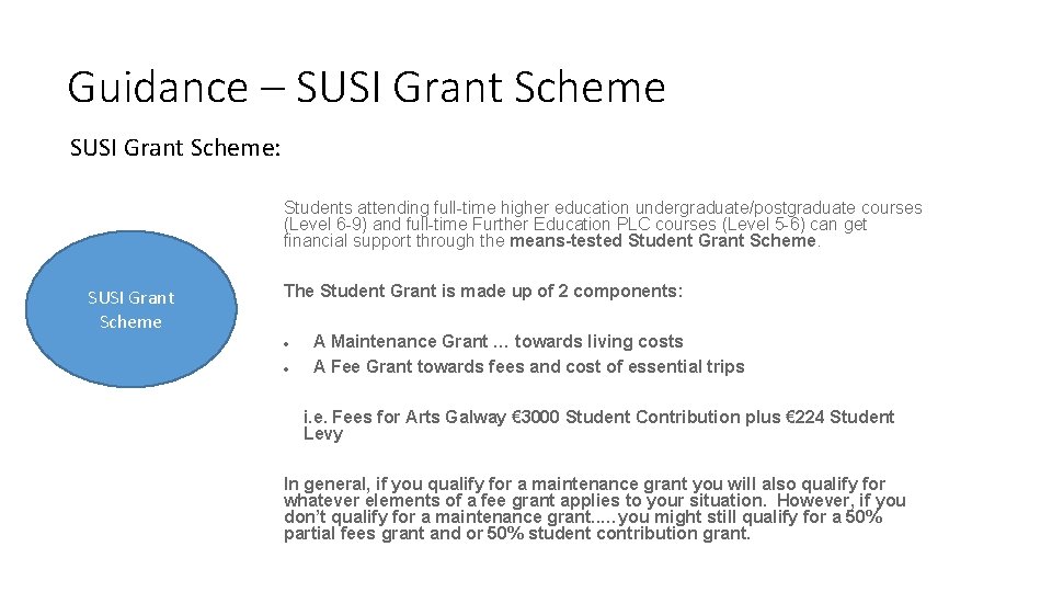 Guidance – SUSI Grant Scheme: Students attending full-time higher education undergraduate/postgraduate courses (Level 6