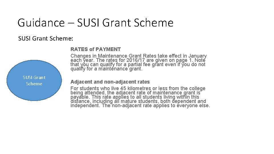 Guidance – SUSI Grant Scheme: RATES of PAYMENT Changes in Maintenance Grant Rates take