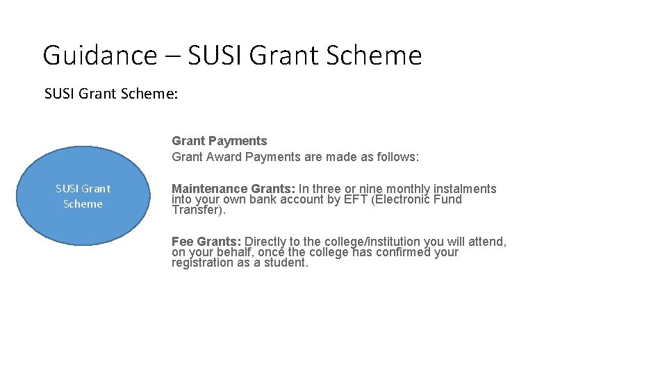 Guidance – SUSI Grant Scheme: Grant Payments Grant Award Payments are made as follows: