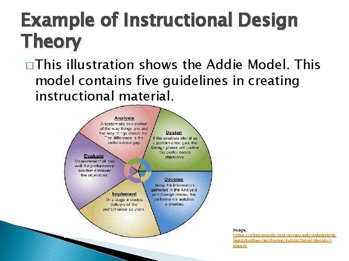 Example of Instructional Design Theory � This illustration shows the Addie Model. This model