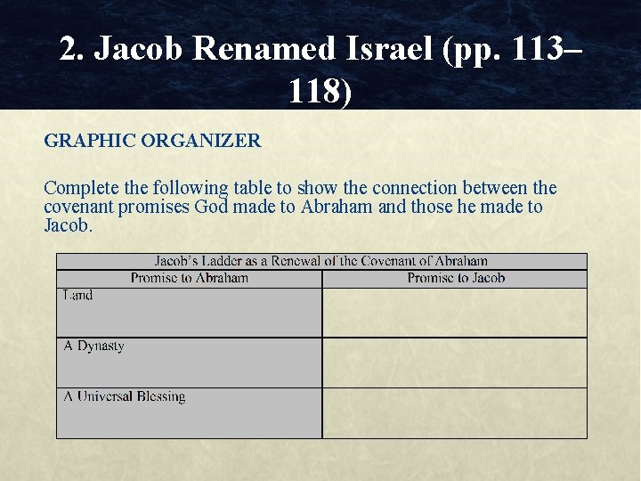 2. Jacob Renamed Israel (pp. 113– 118) GRAPHIC ORGANIZER Complete the following table to