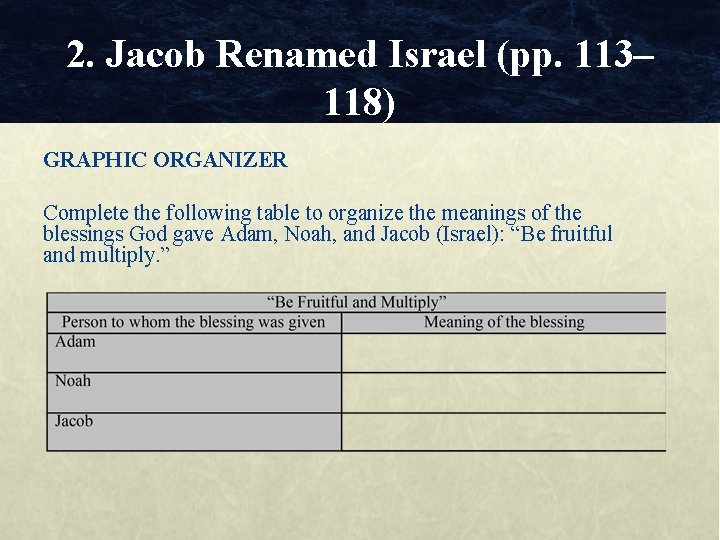 2. Jacob Renamed Israel (pp. 113– 118) GRAPHIC ORGANIZER Complete the following table to
