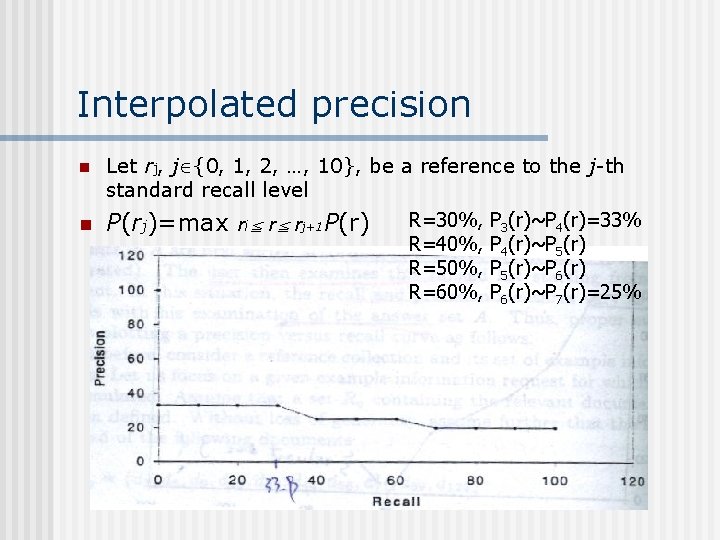 Interpolated precision n Let rj, j {0, 1, 2, …, 10}, be a reference