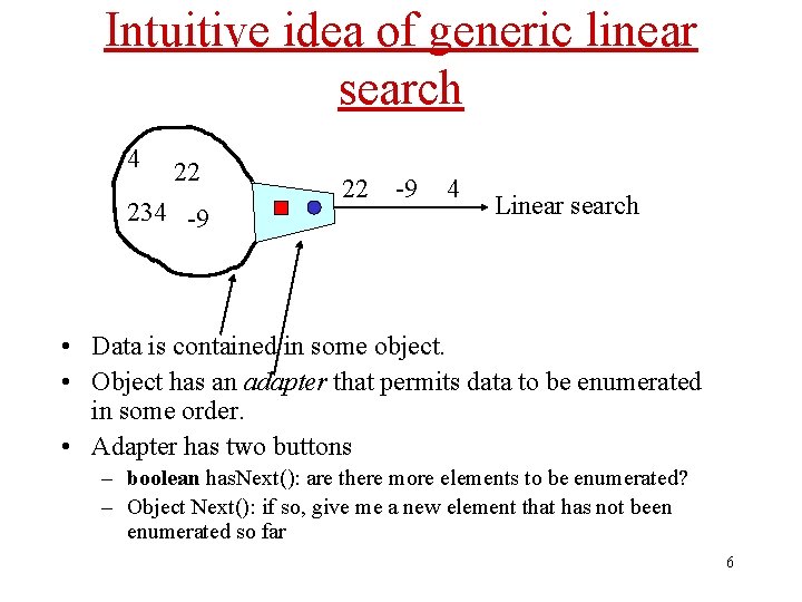 Intuitive idea of generic linear search 4 22 234 -9 22 -9 4 Linear