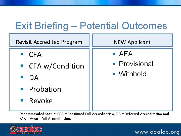 Exit Briefing – Potential Outcomes Revisit Accredited Program § § § CFA w/Condition DA Exit Briefing – Potential Outcomes Revisit Accredited Program § § § CFA w/Condition DA