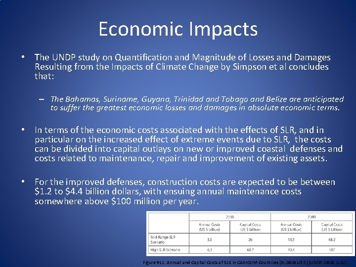 Economic Impacts • The UNDP study on Quantification and Magnitude of Losses and Damages Economic Impacts • The UNDP study on Quantification and Magnitude of Losses and Damages