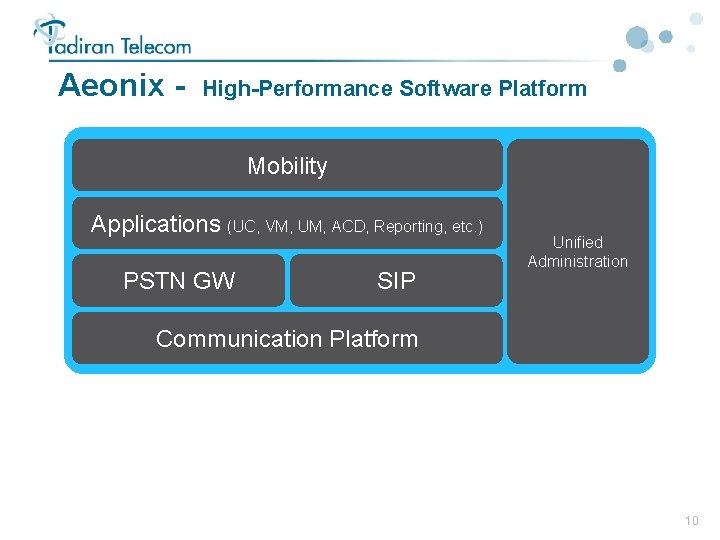 Aeonix - High-Performance Software Platform Mobility Applications (UC, VM, UM, ACD, Reporting, etc. ) Aeonix - High-Performance Software Platform Mobility Applications (UC, VM, UM, ACD, Reporting, etc. )