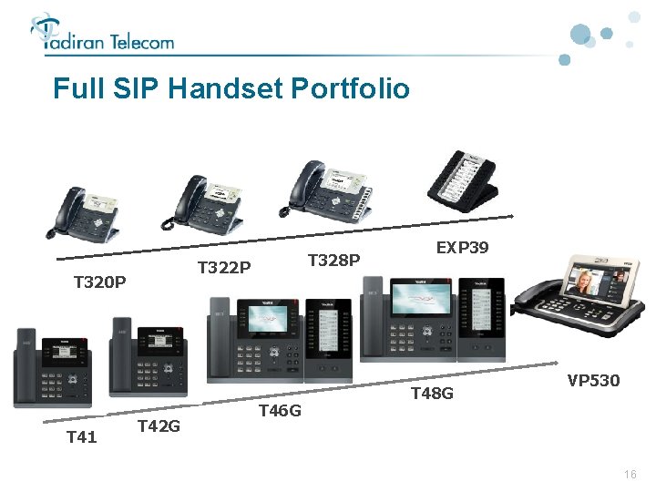 Full SIP Handset Portfolio T 320 P T 41 T 328 P T 322 Full SIP Handset Portfolio T 320 P T 41 T 328 P T 322