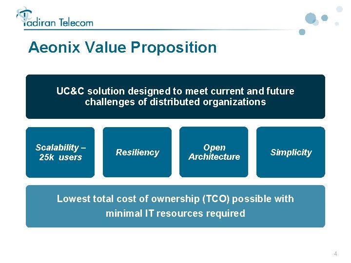 Aeonix Value Proposition UC&C solution designed to meet current and future challenges of distributed Aeonix Value Proposition UC&C solution designed to meet current and future challenges of distributed