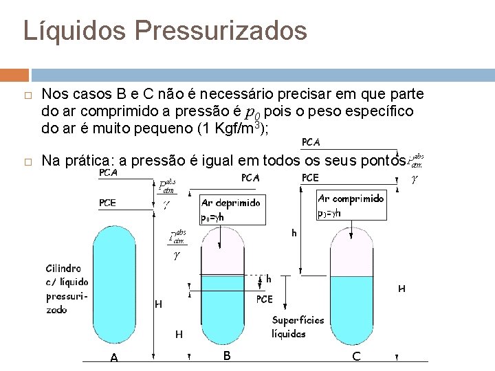 Líquidos Pressurizados Nos casos B e C não é necessário precisar em que parte Líquidos Pressurizados Nos casos B e C não é necessário precisar em que parte