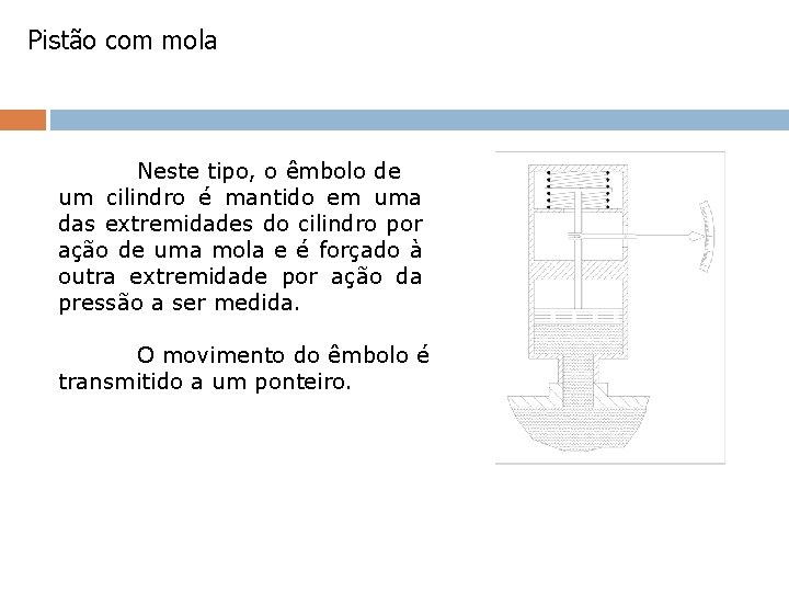 Pistão com mola Neste tipo, o êmbolo de um cilindro é mantido em uma Pistão com mola Neste tipo, o êmbolo de um cilindro é mantido em uma
