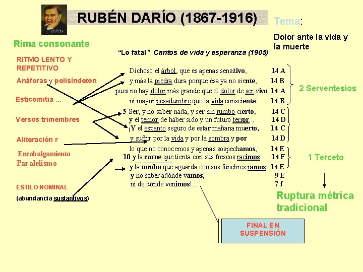RUBÉN DARÍO (1867 -1916) Rima consonante RITMO LENTO Y REPETITIVO Anáforas y polisíndeton Esticomitia