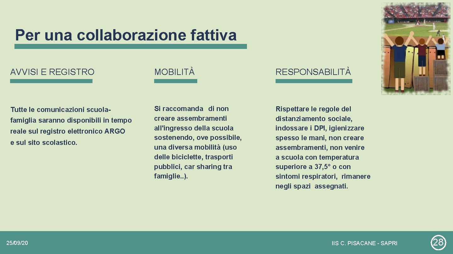 Per una collaborazione fattiva AVVISI E REGISTRO MOBILITÀ RESPONSABILITÀ Tutte le comunicazioni scuola- Si Per una collaborazione fattiva AVVISI E REGISTRO MOBILITÀ RESPONSABILITÀ Tutte le comunicazioni scuola- Si
