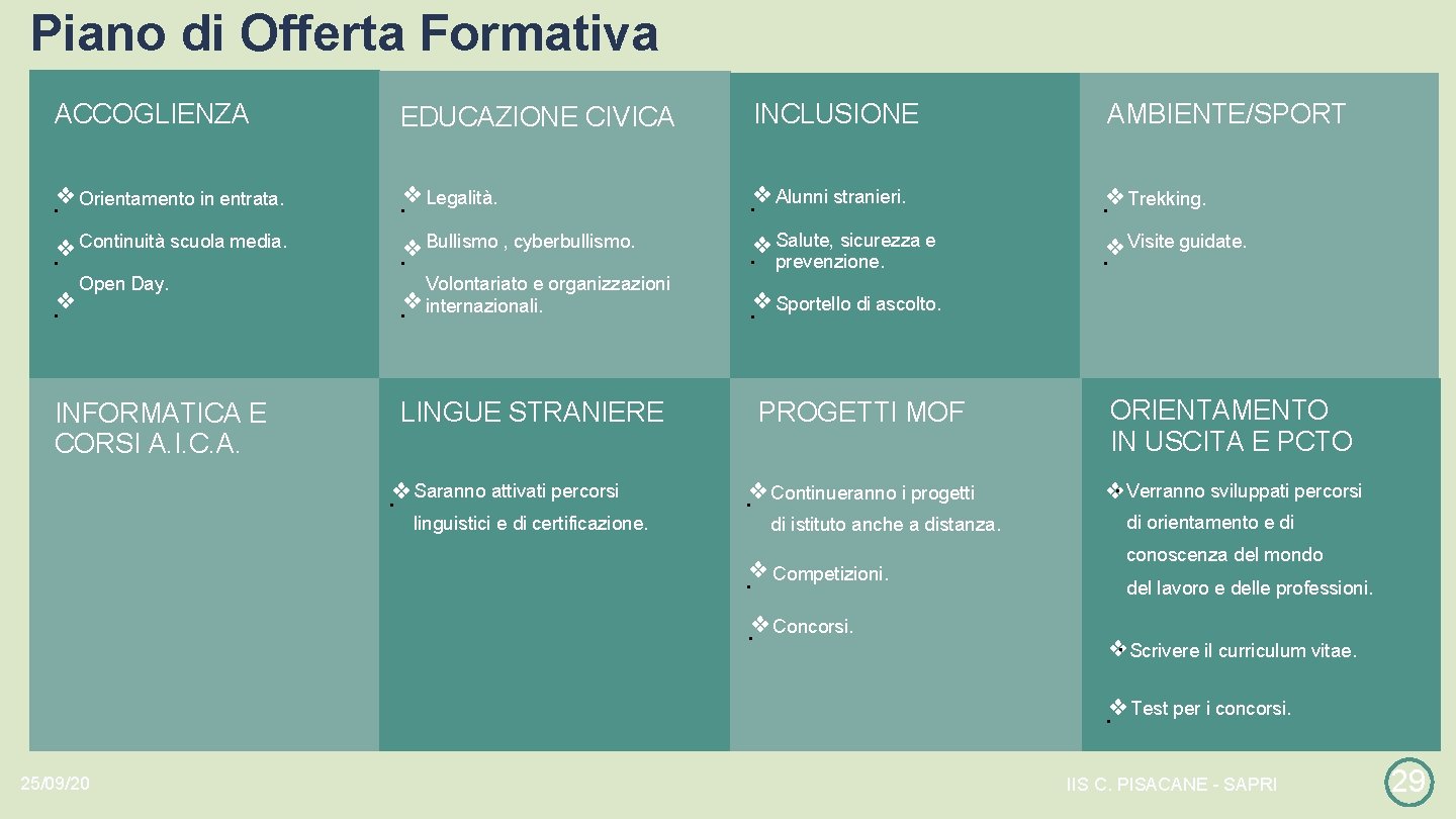 Piano di Offerta Formativa ACCOGLIENZA EDUCAZIONE CIVICA INCLUSIONE AMBIENTE/SPORT ❖ Orientamento in entrata. ❖ Piano di Offerta Formativa ACCOGLIENZA EDUCAZIONE CIVICA INCLUSIONE AMBIENTE/SPORT ❖ Orientamento in entrata. ❖