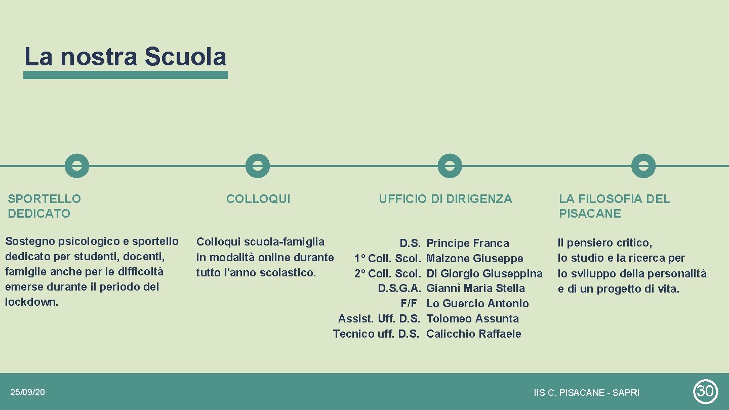 La nostra Scuola SPORTELLO DEDICATO Sostegno psicologico e sportello dedicato per studenti, docenti, famiglie La nostra Scuola SPORTELLO DEDICATO Sostegno psicologico e sportello dedicato per studenti, docenti, famiglie