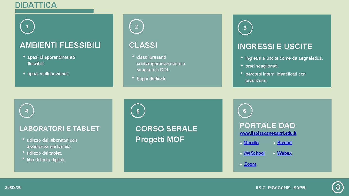 DIDATTICA AMBIENTI FLESSIBILI spazi di apprendimento flessibili. spazi multifunzionali. CLASSI classi presenti contemporaneamente a DIDATTICA AMBIENTI FLESSIBILI spazi di apprendimento flessibili. spazi multifunzionali. CLASSI classi presenti contemporaneamente a