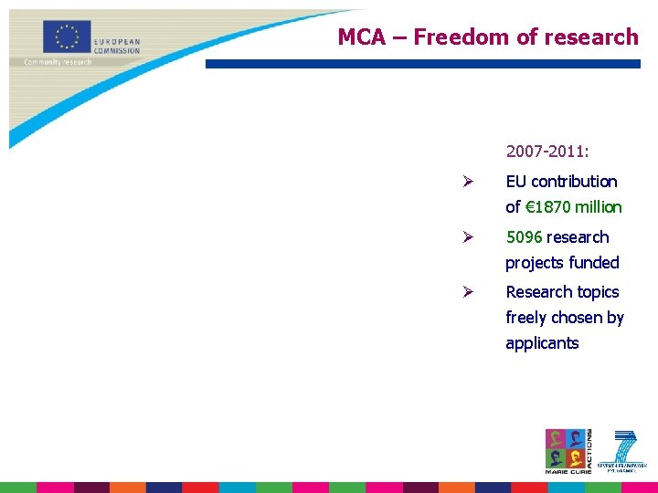 MCA – Freedom of research 2007 -2011: Ø EU contribution of € 1870 million