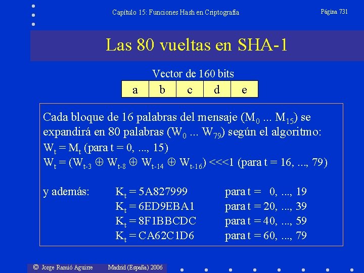 Página 731 Capítulo 15: Funciones Hash en Criptografía Las 80 vueltas en SHA-1 Vector