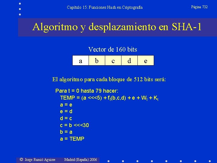 Página 732 Capítulo 15: Funciones Hash en Criptografía Algoritmo y desplazamiento en SHA-1 Vector