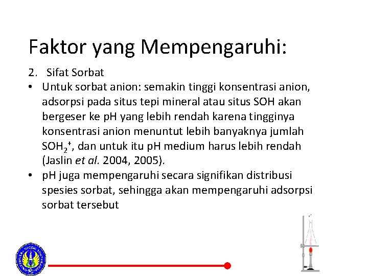 Faktor yang Mempengaruhi: 2. Sifat Sorbat • Untuk sorbat anion: semakin tinggi konsentrasi anion,