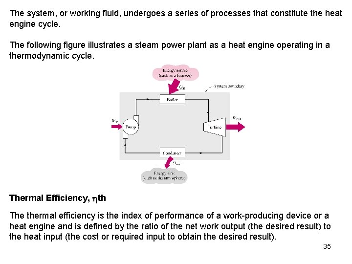 The system, or working fluid, undergoes a series of processes that constitute the heat