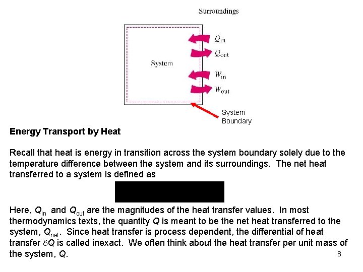 System Boundary Energy Transport by Heat Recall that heat is energy in transition across