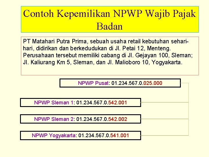 Contoh Kepemilikan NPWP Wajib Pajak Badan PT Matahari Putra Prima, sebuah usaha retail kebutuhan