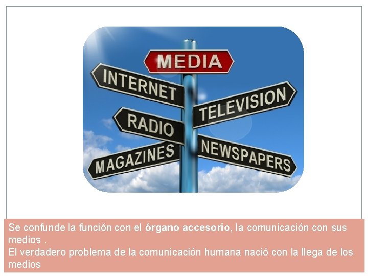 Se confunde la función con el órgano accesorio, la comunicación con sus medios. El