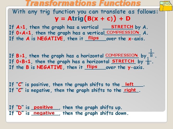 Precalculus 6 4 Graphs of Sine and Cosine
